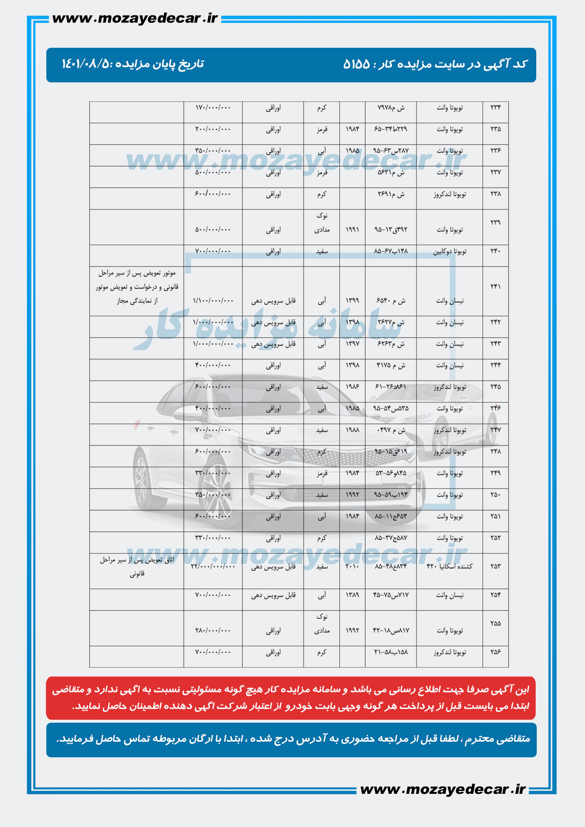 لیست قیمت مزایده سیستان و بلوپستان