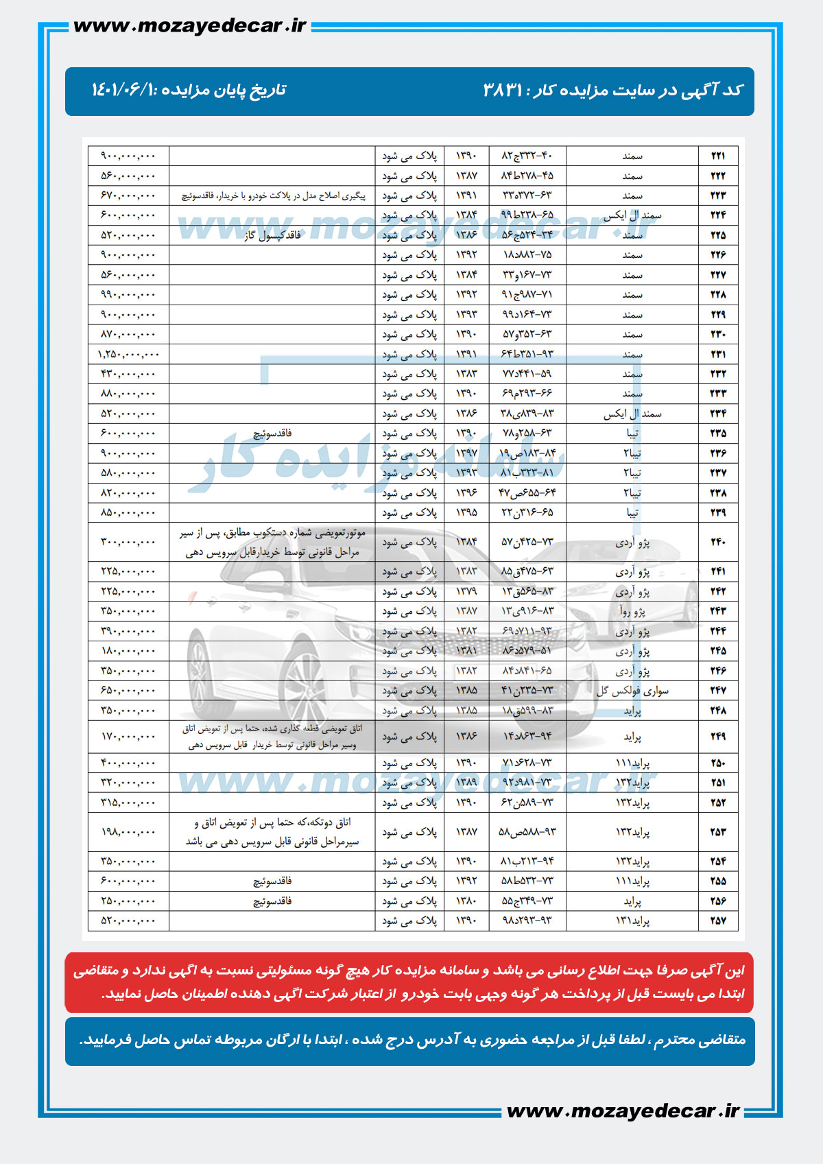 لیست قیمت مزایده شیراز