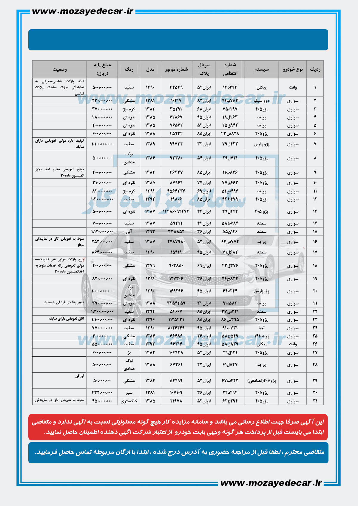 مزایده خودرو  بیرجند