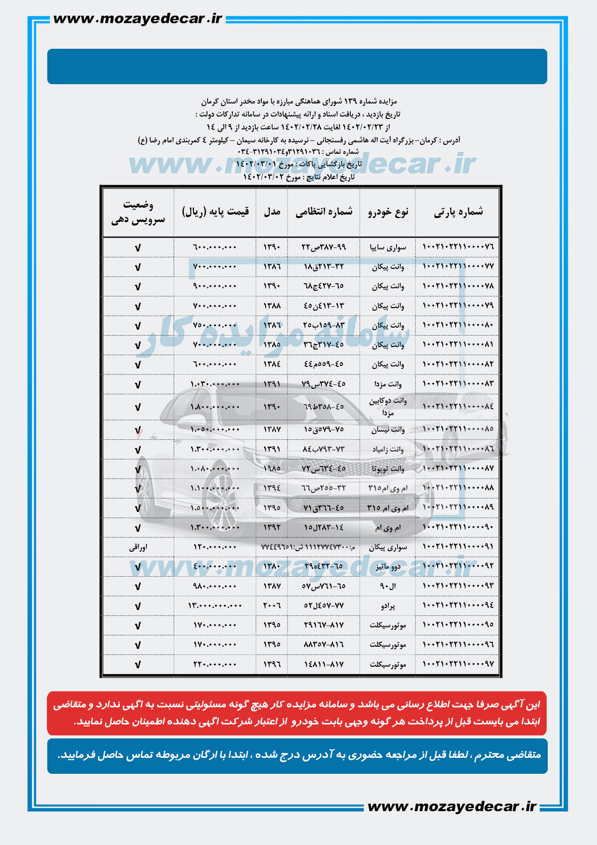 مزایده خودرو کرمان