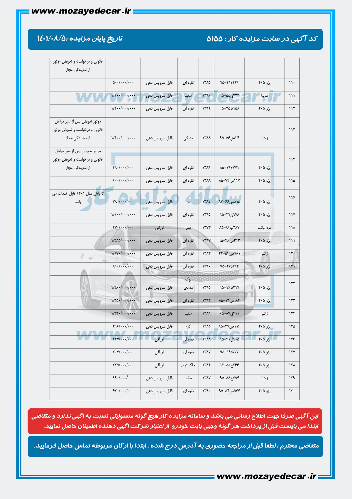 لیست قیمت مزایده سیستان و بلوپستان