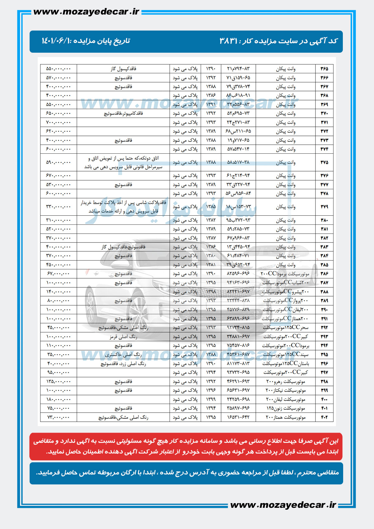 لیست قیمت مزایده شیراز