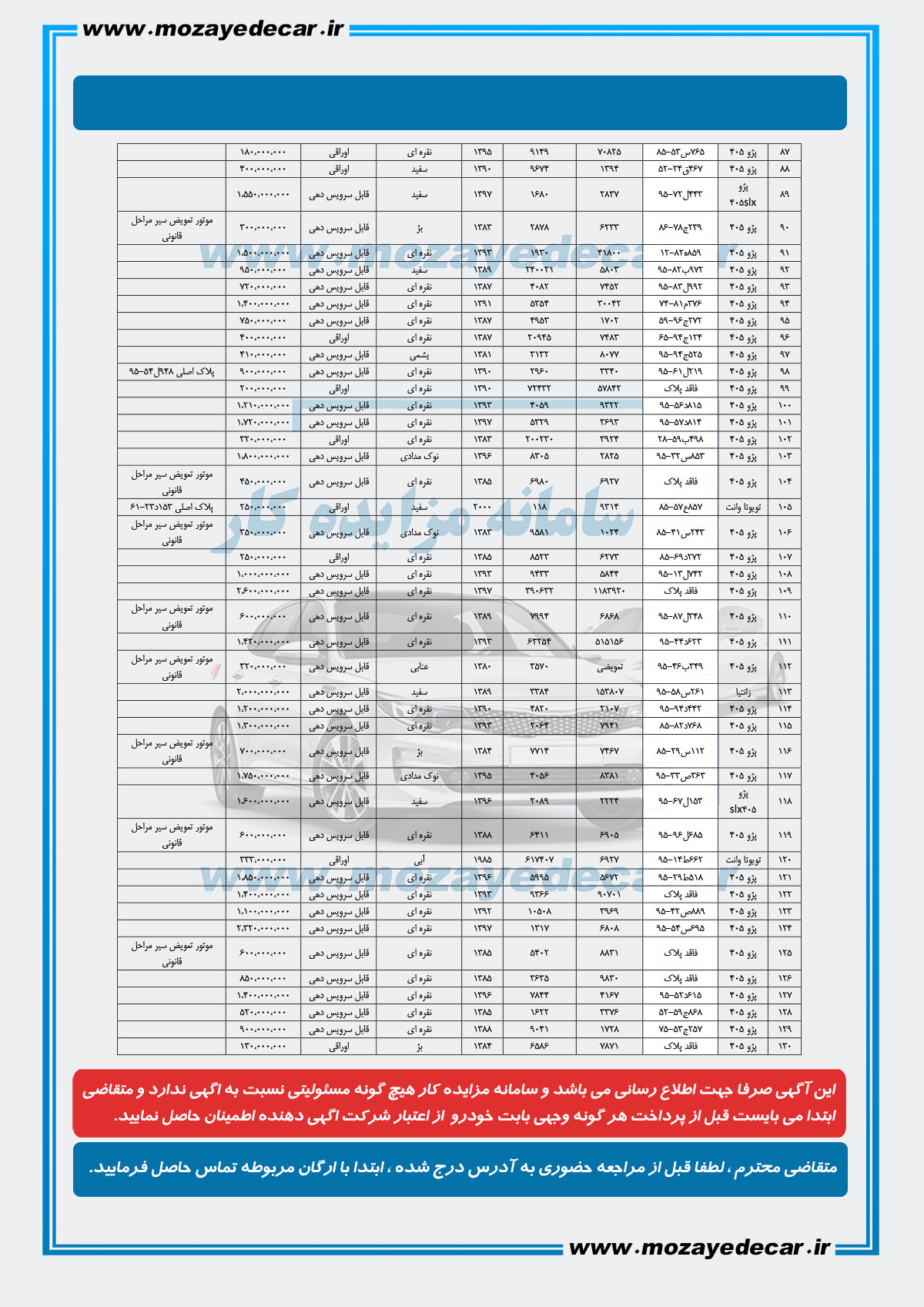مزایده خودرو زاهدان