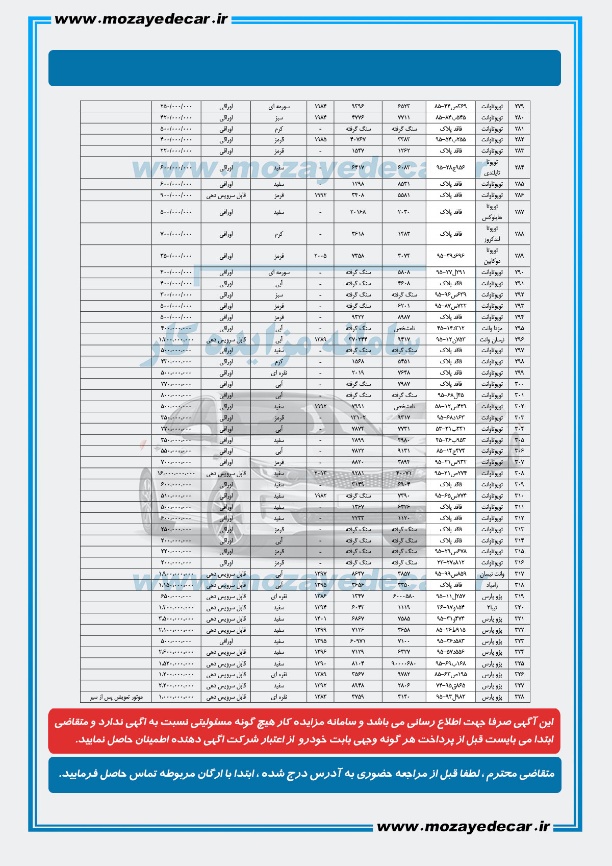 مزایده خودرو زاهدان