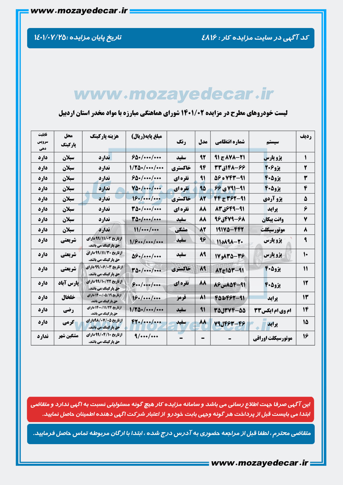 لیست قیمت مزایده اردبیل
