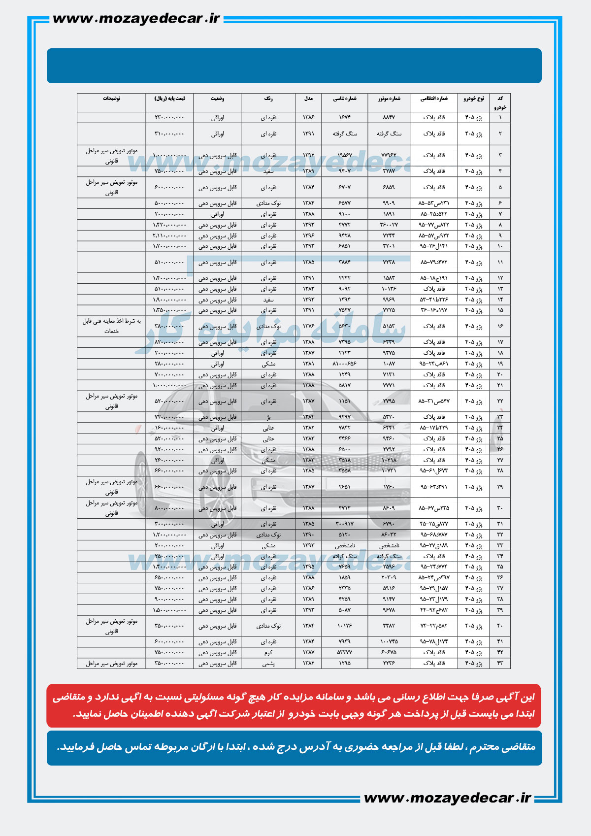 مزایده خودرو زاهدان