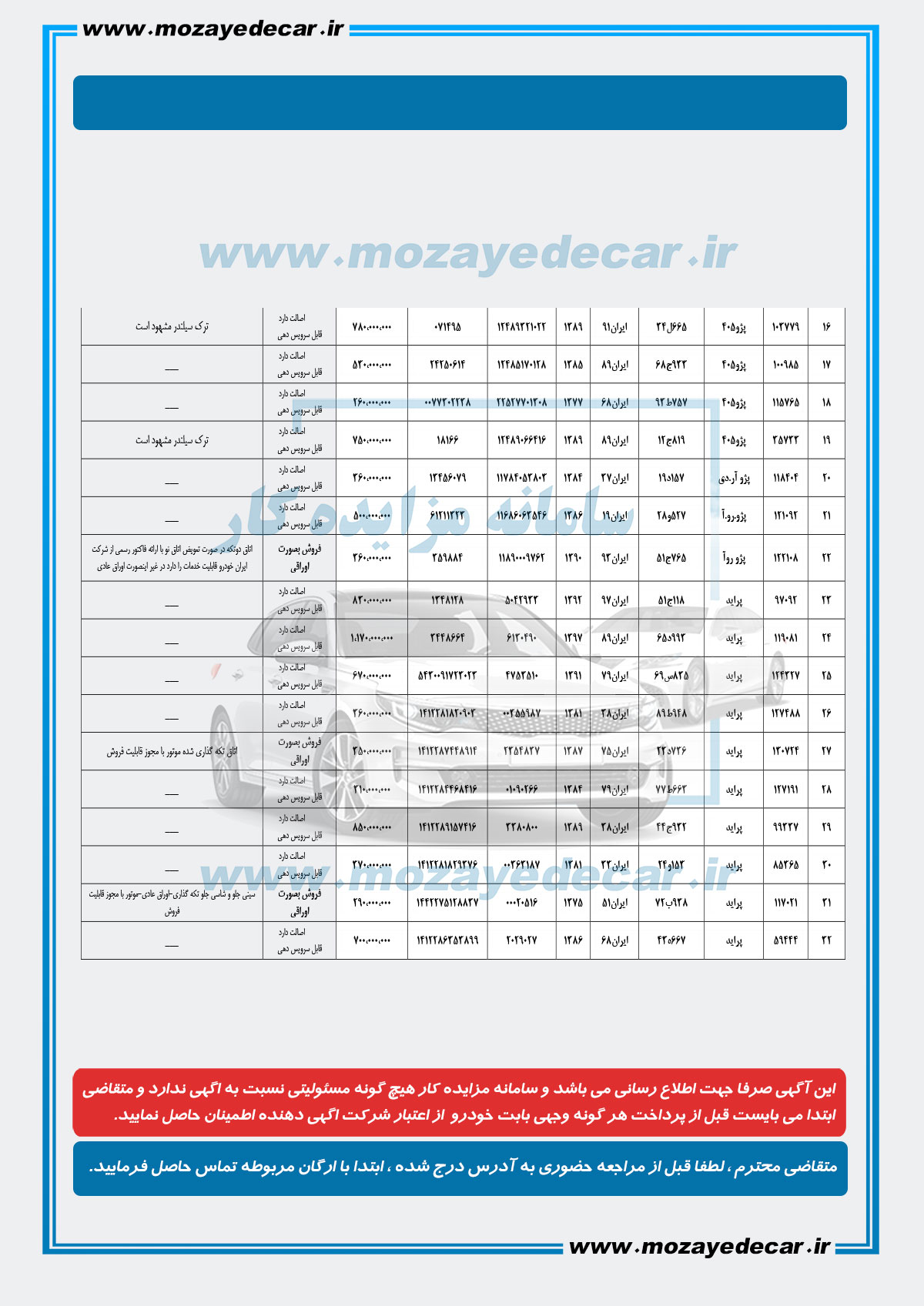 مزایده خودرو قزوین