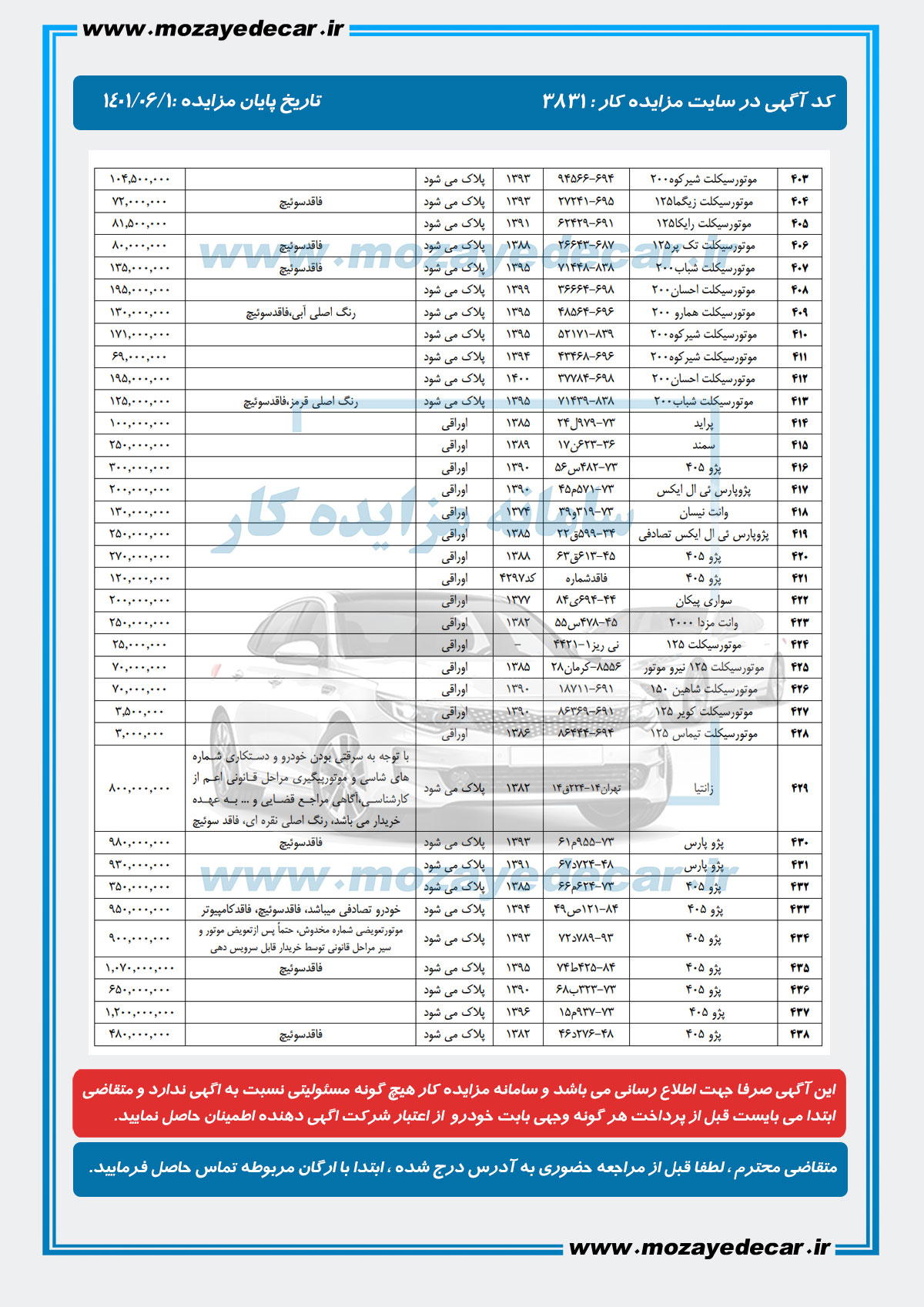 لیست قیمت مزایده شیراز