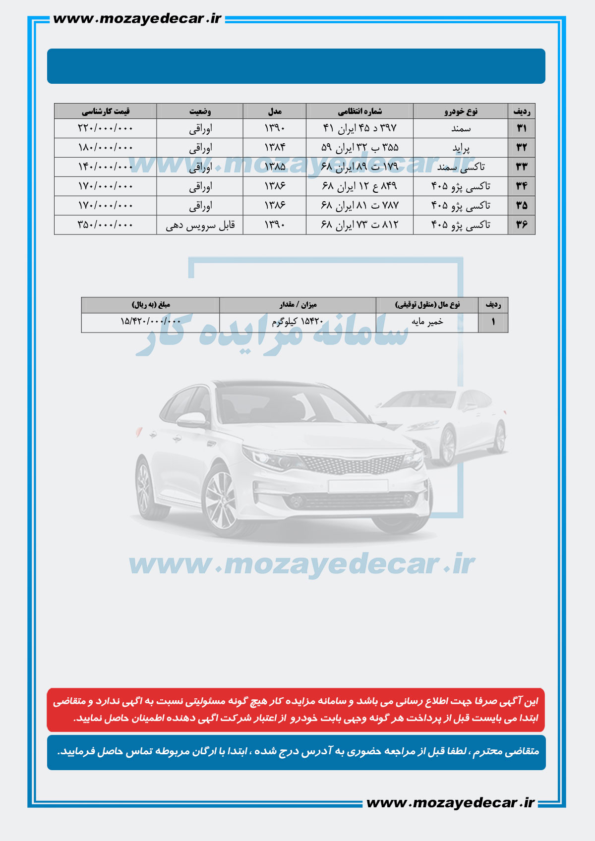مزایده خودرو کرج