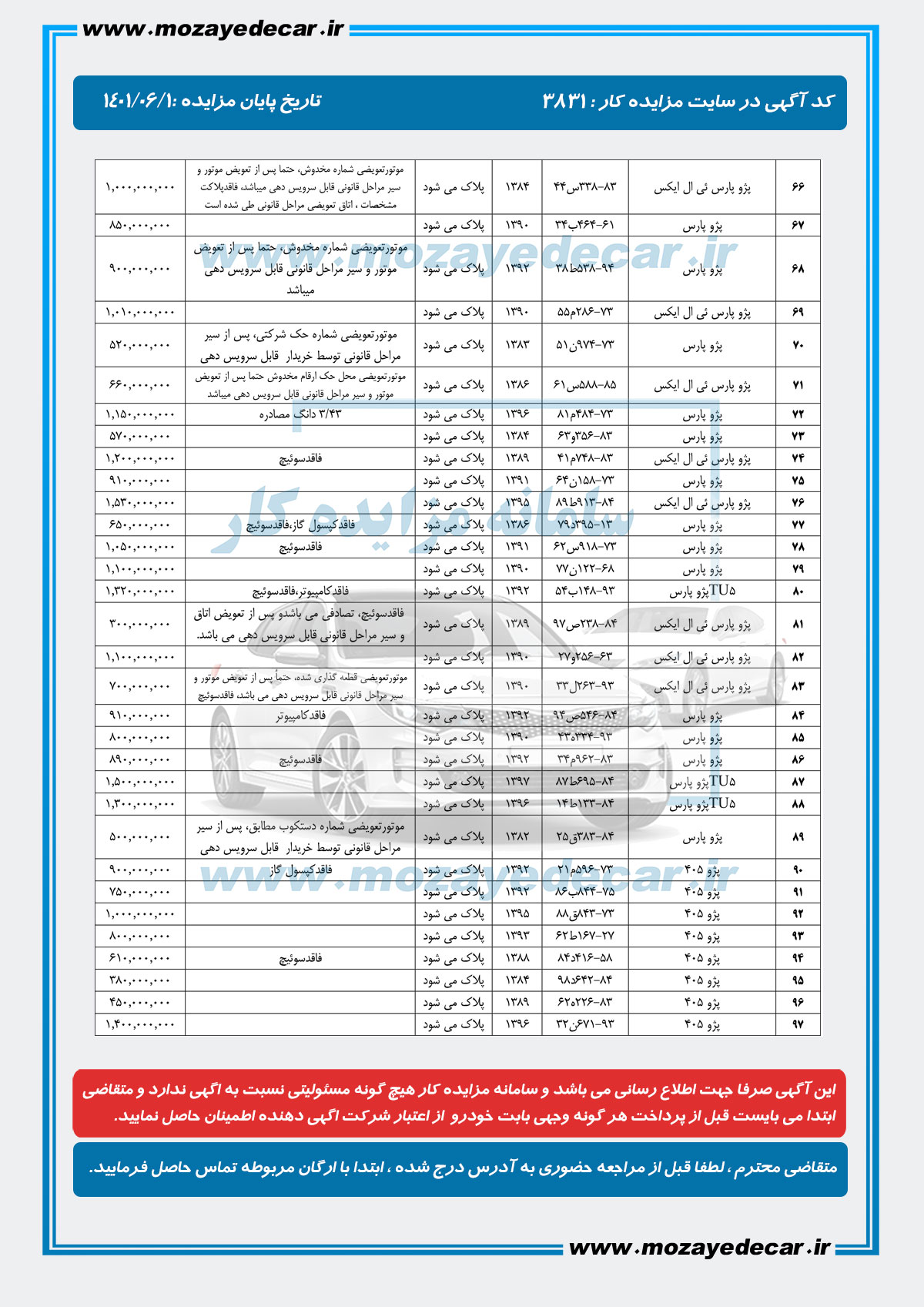 لیست قیمت مزایده شیراز