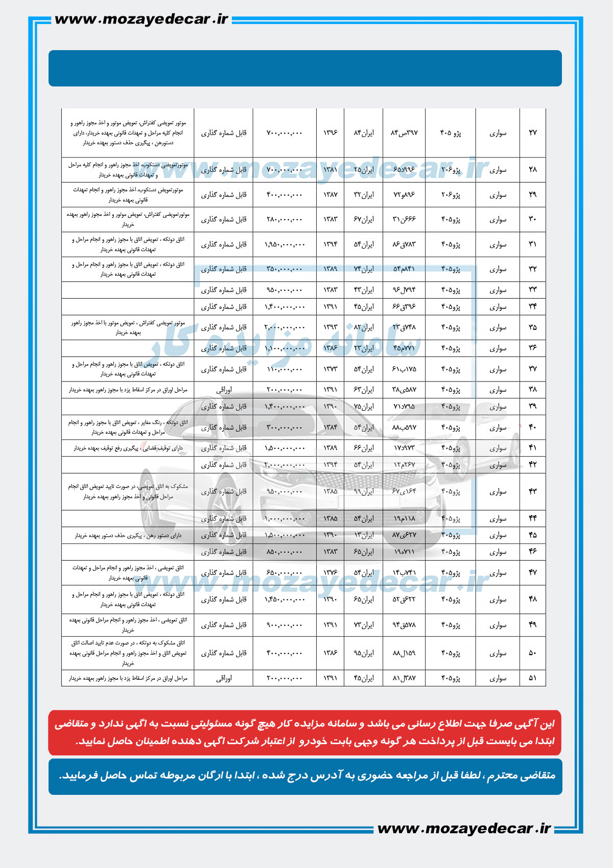 مزایده خودرو یزد