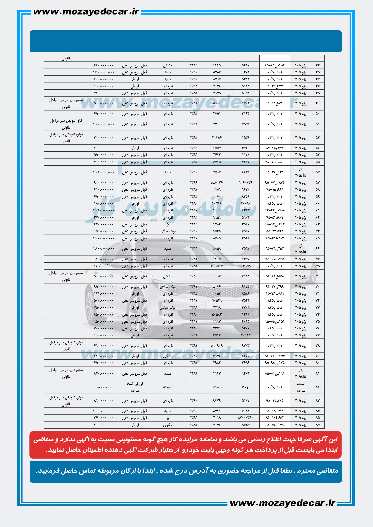 مزایده خودرو زاهدان