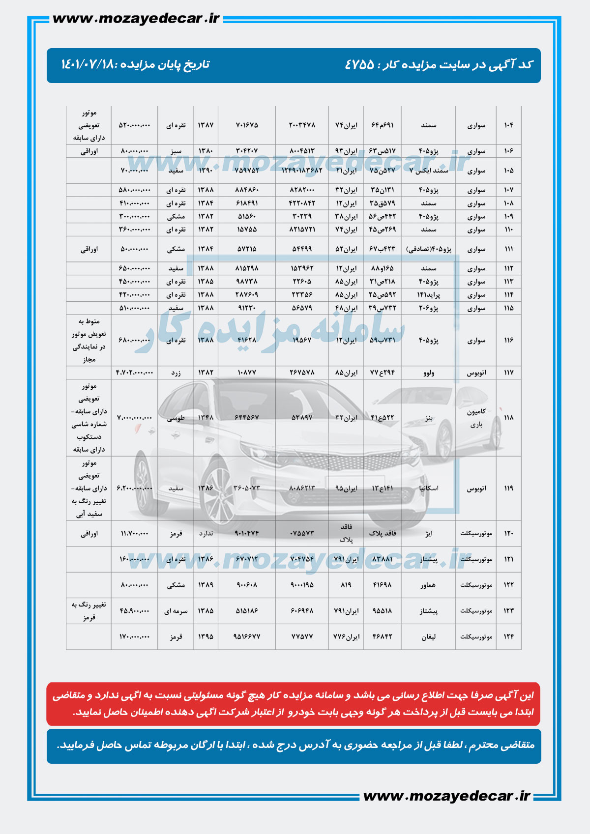 لیست قیمت مزایده بیرجند