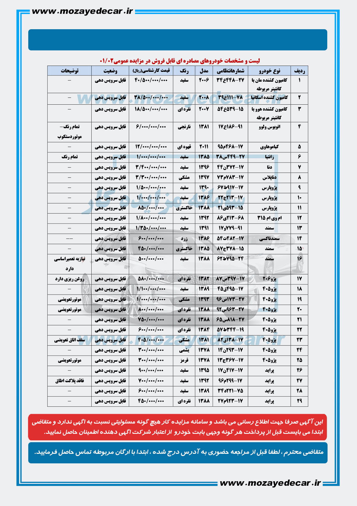 لیست قیمت مزایده ارومیه