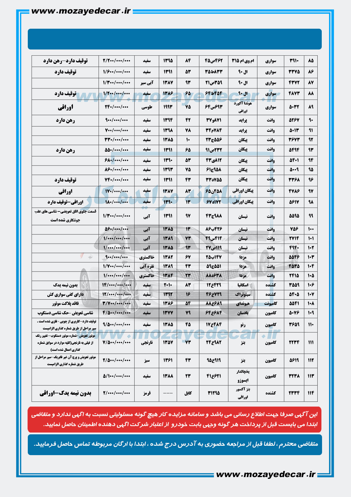 لیست قیمت مزایده اصفهان