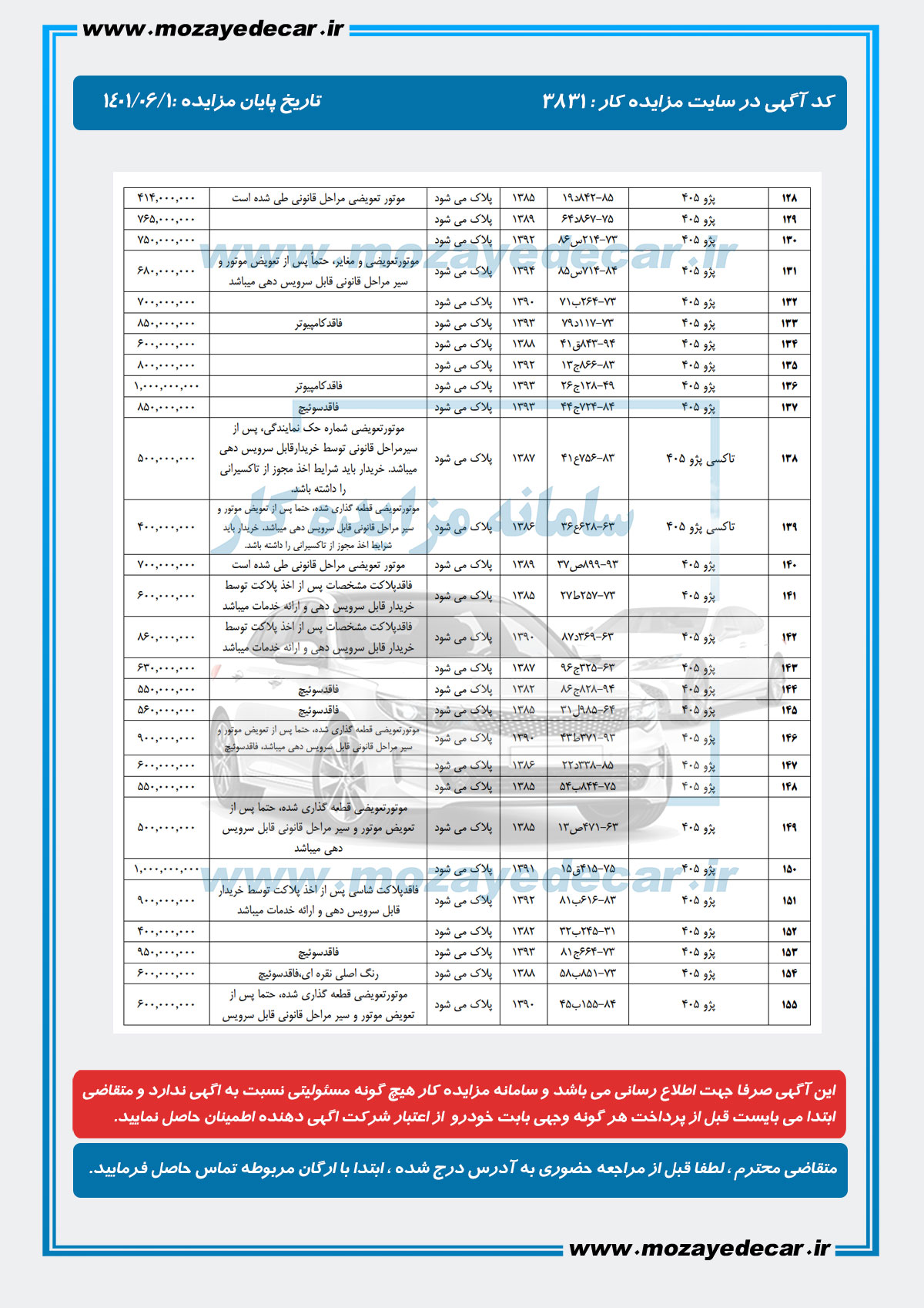 لیست قیمت مزایده شیراز