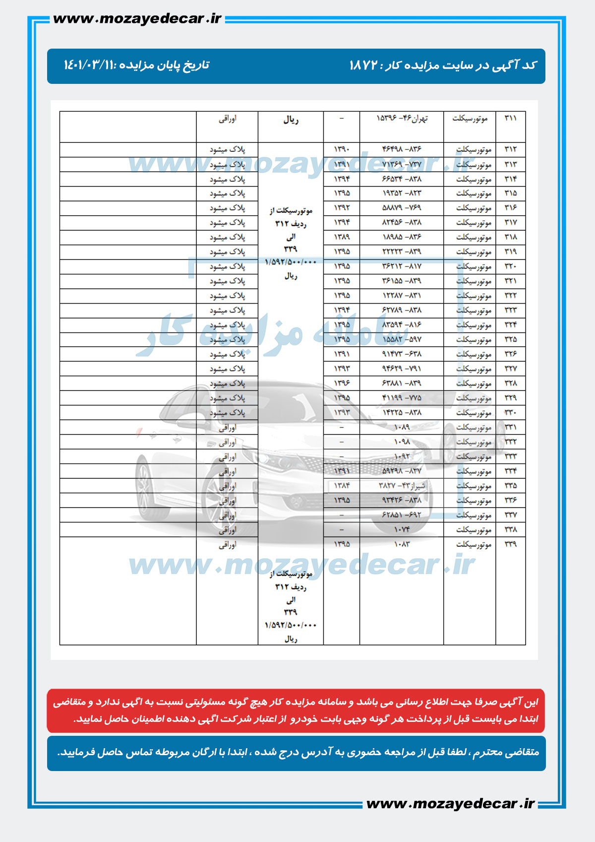 لیست قیمت مزایده بندرعباس