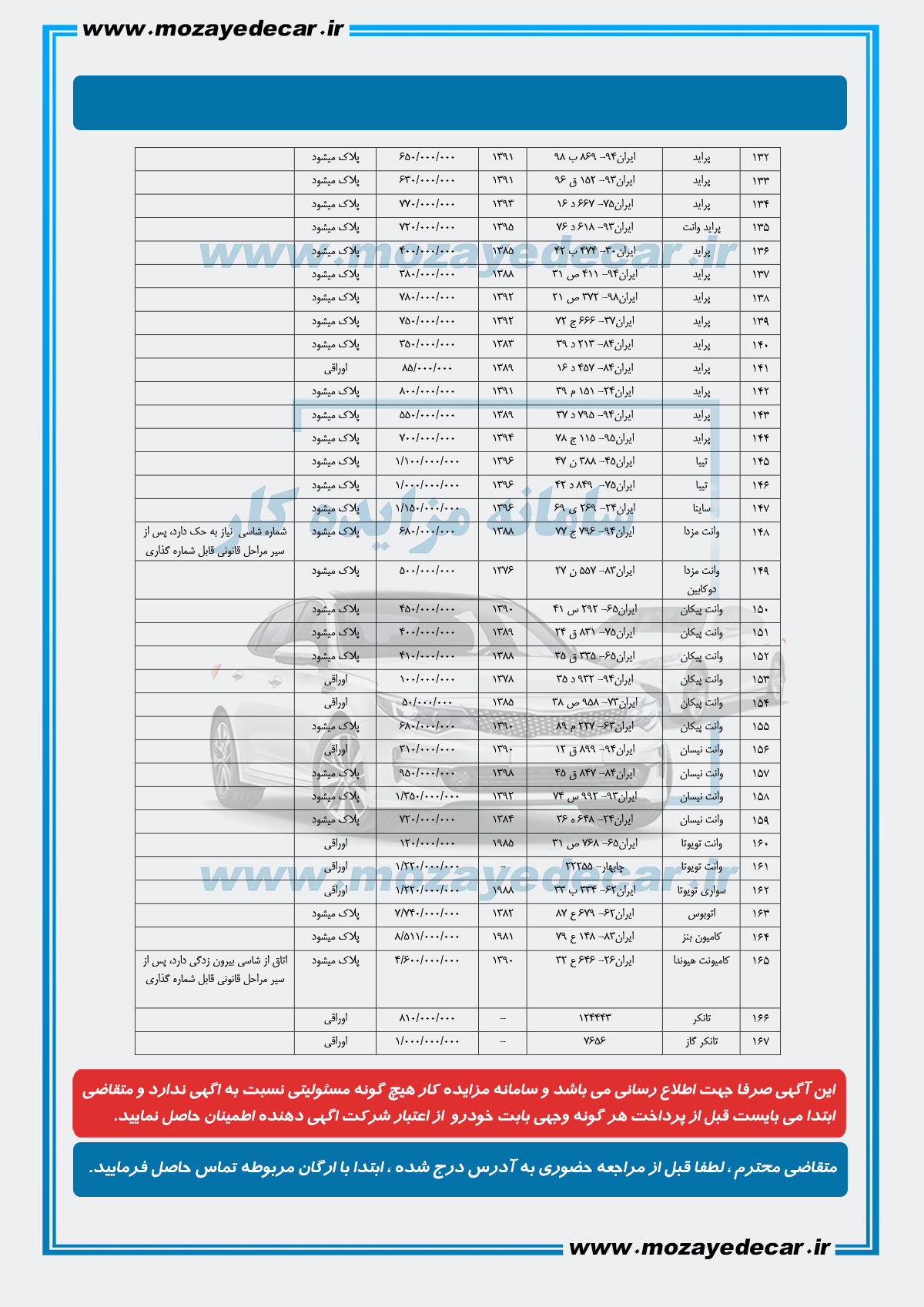 مزایده خودرو بندرعباس
