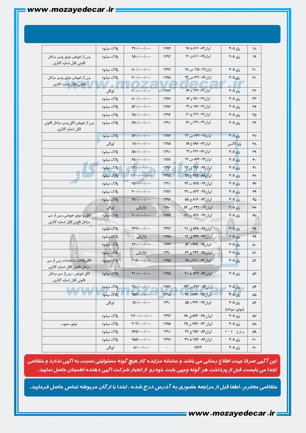 مزایده خودرو بندرعباس