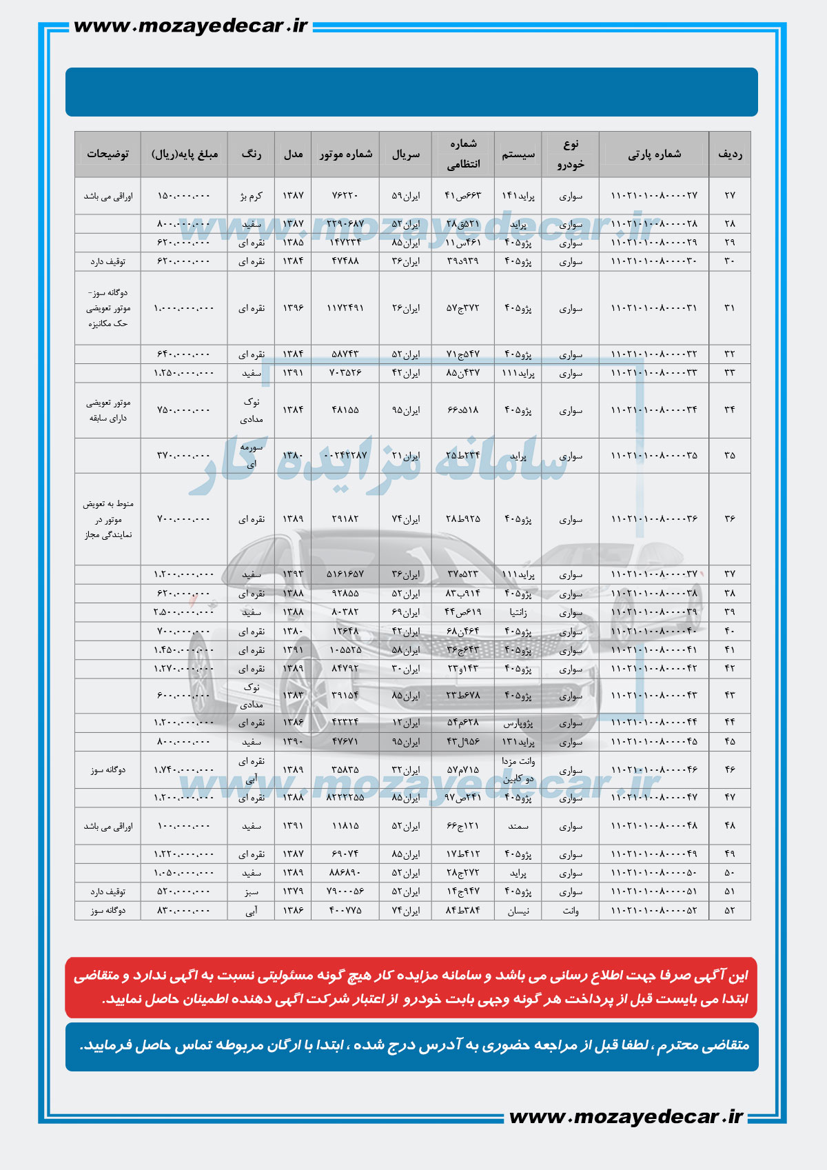 مزایده خودرو بیرجند