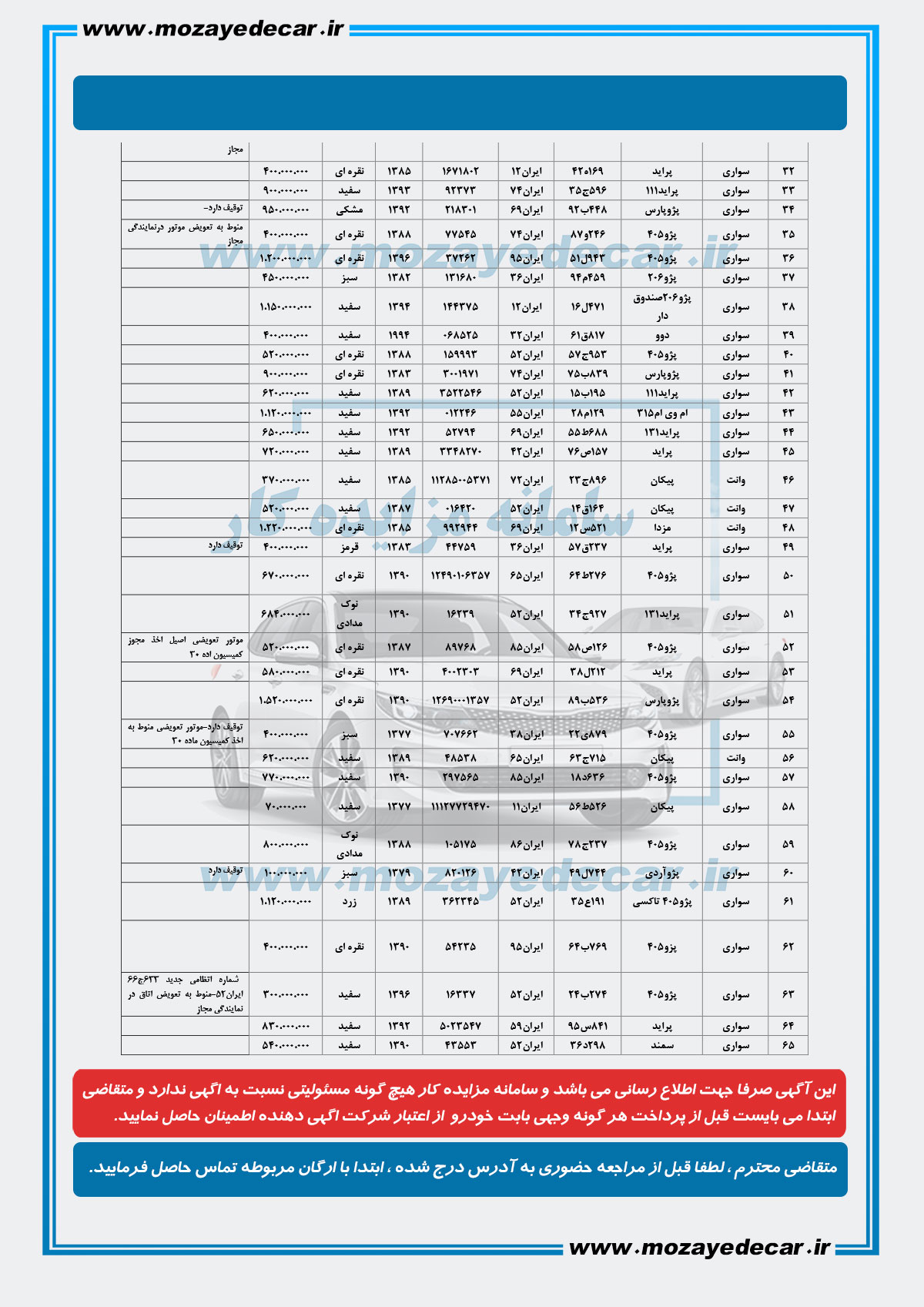 مزایده خودرو  بیرجند