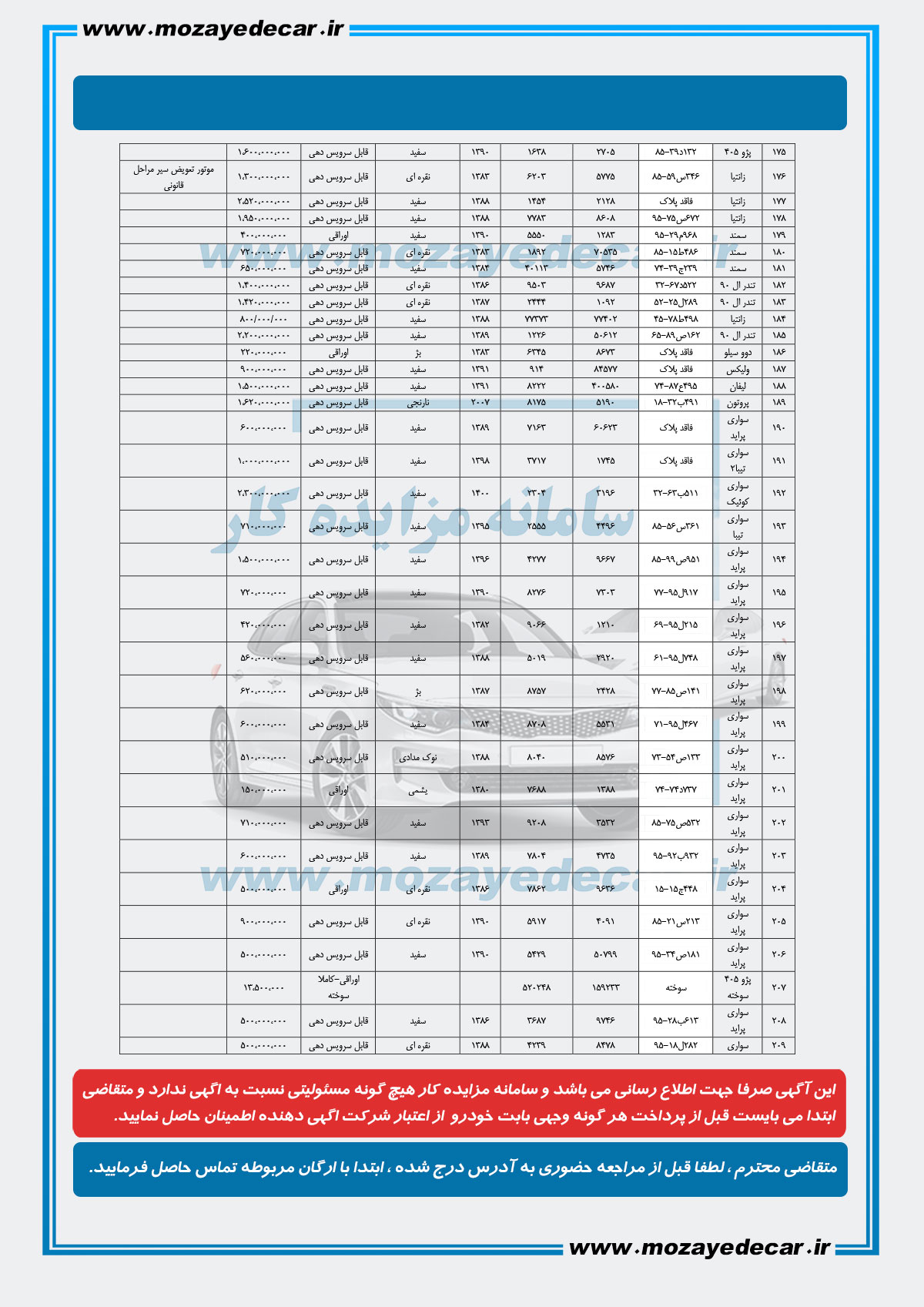 مزایده خودرو زاهدان