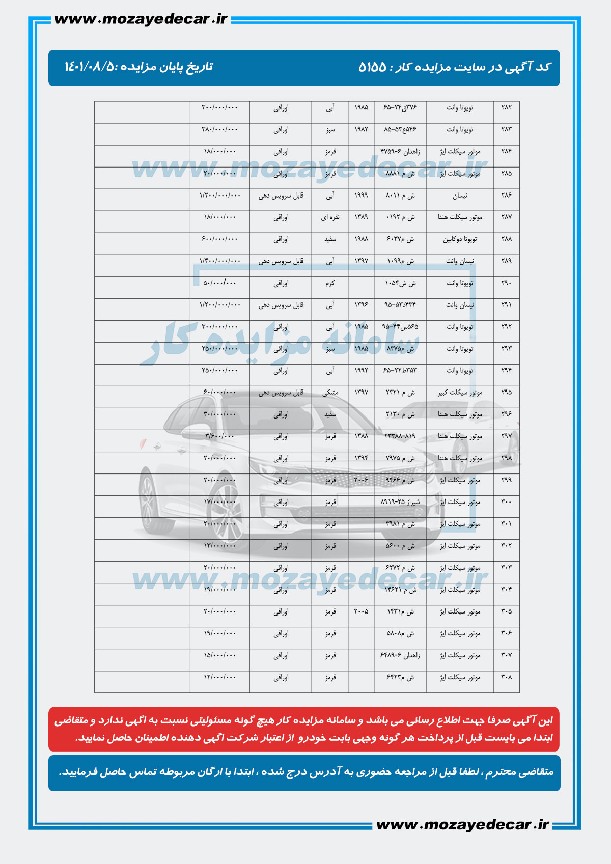 لیست قیمت مزایده سیستان و بلوپستان