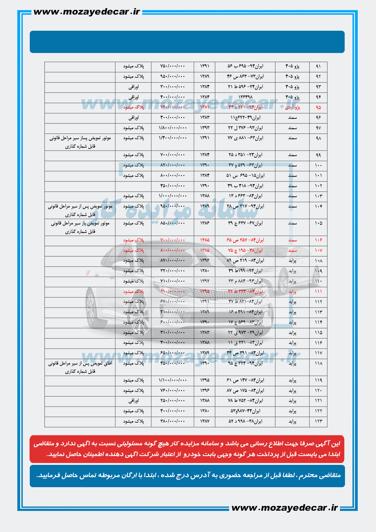 مزایده خودرو بندرعباس
