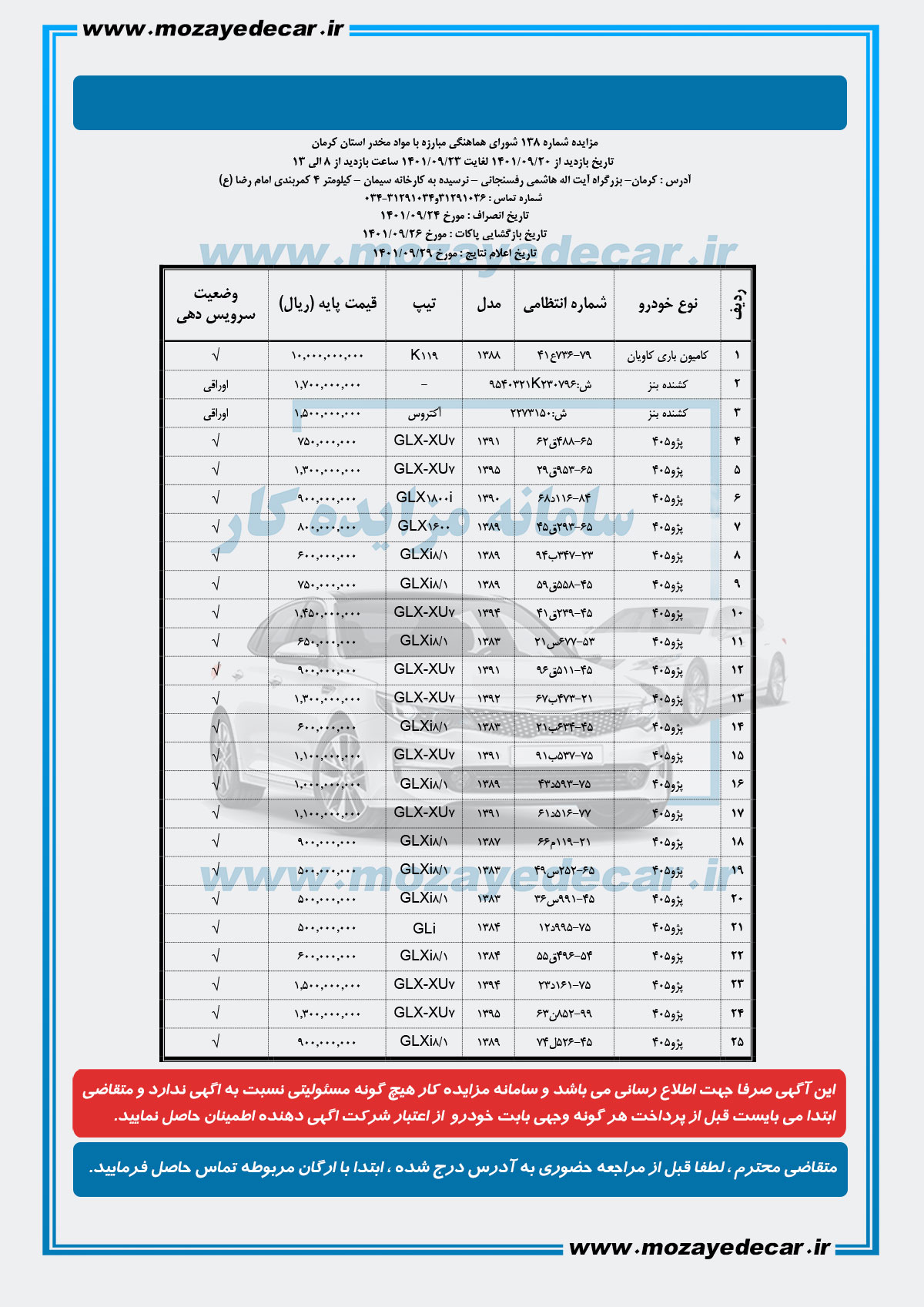 مزایده خودرو کرمان