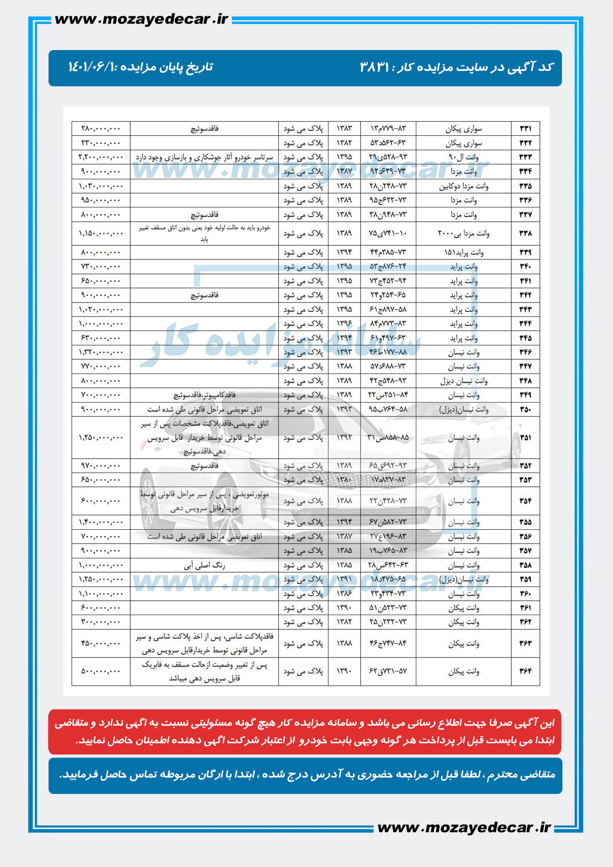 لیست قیمت مزایده شیراز
