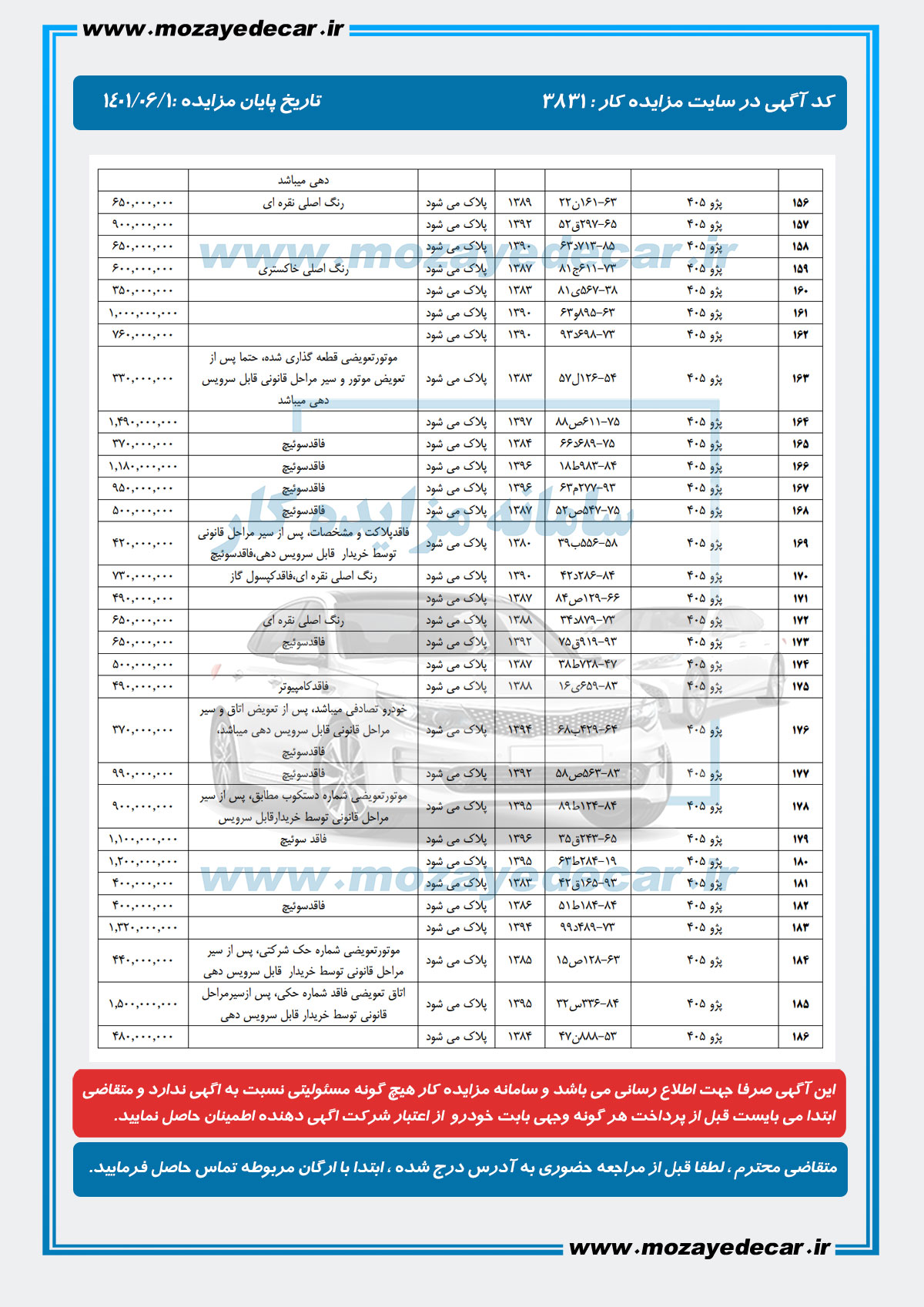 لیست قیمت مزایده شیراز