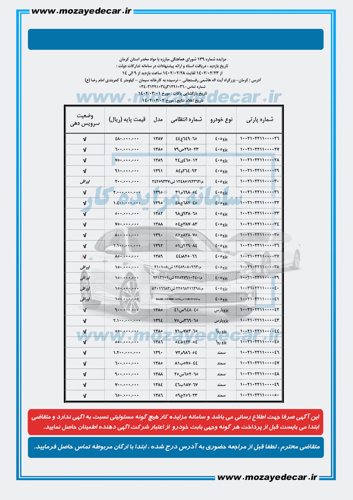 مزایده خودرو کرمان