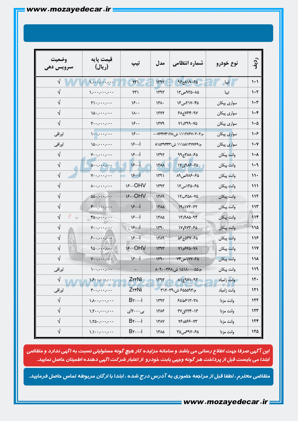 مزایده خودرو کرمان