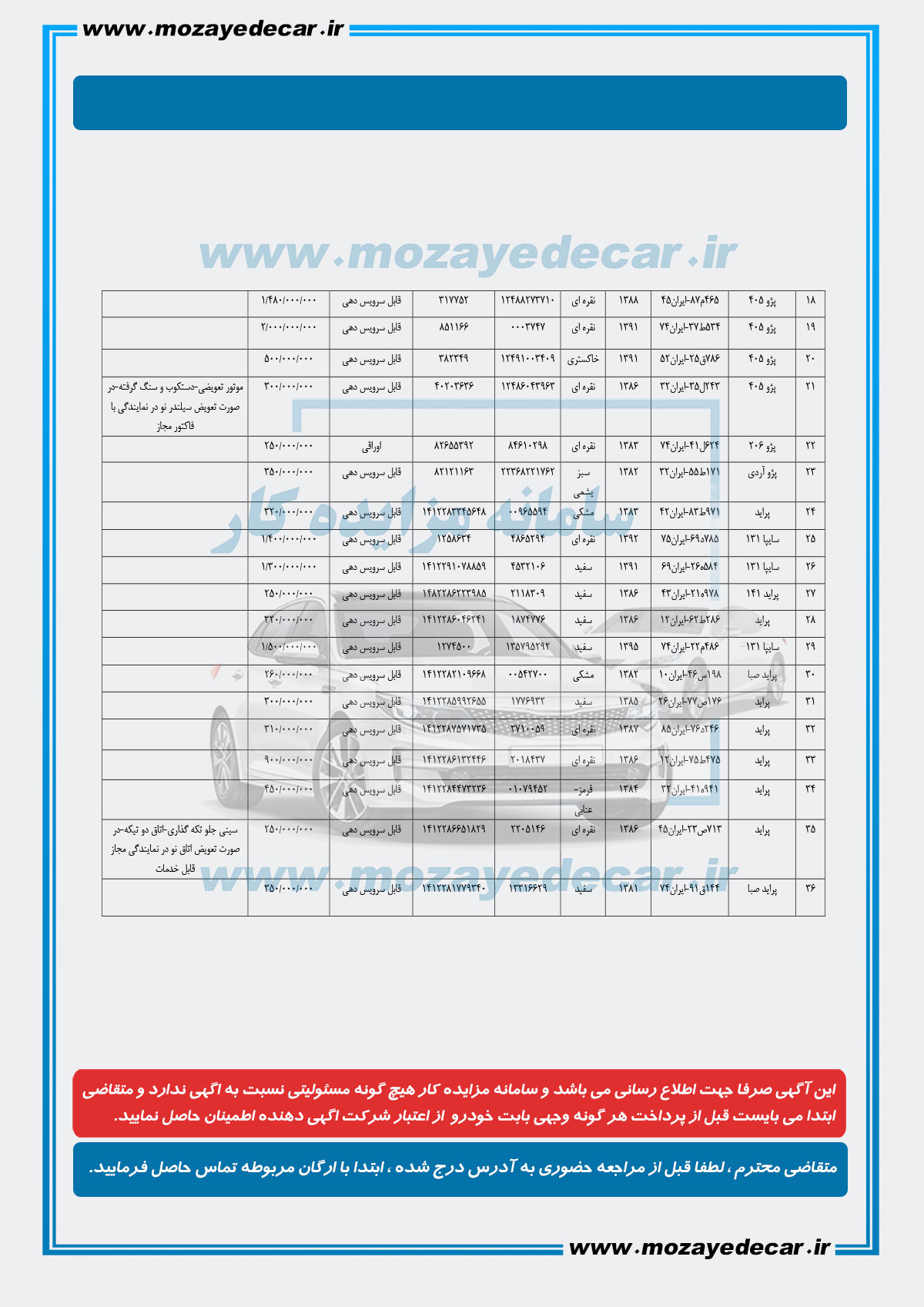 مزایده خودرو مشهد