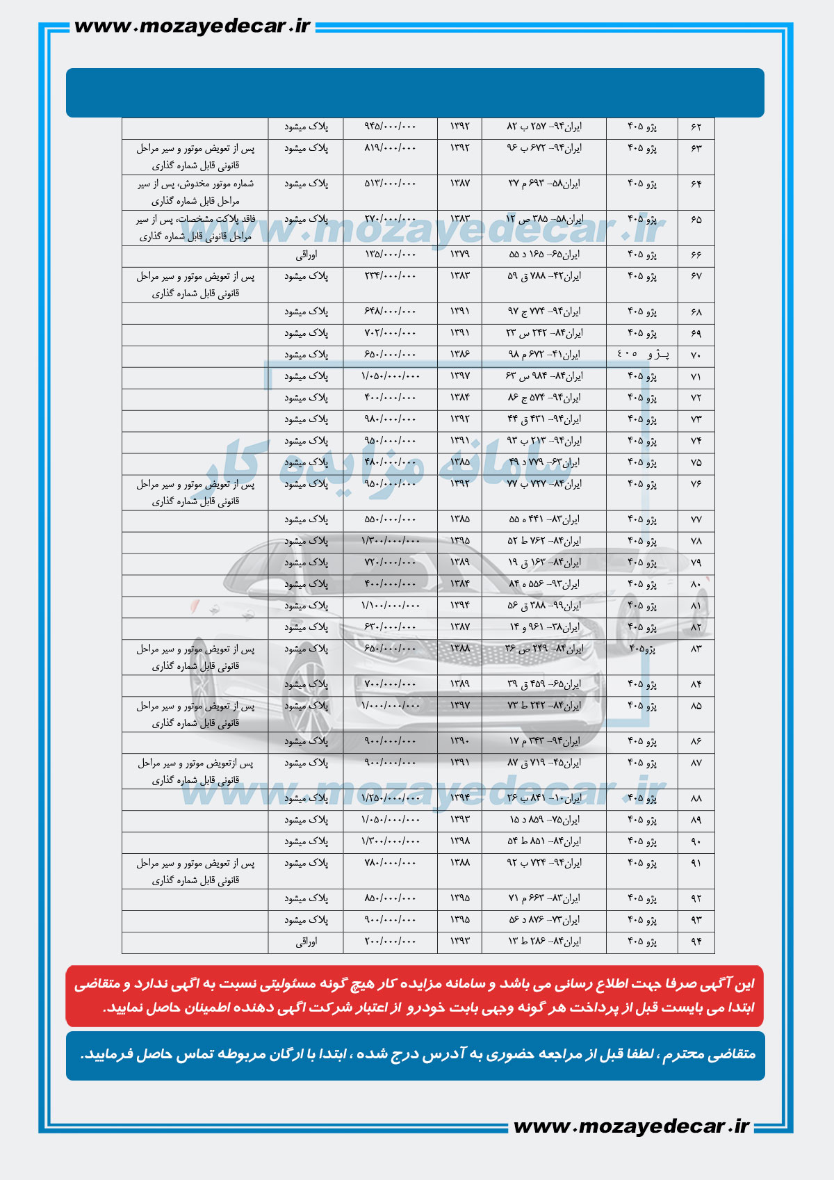 مزایده خودرو بندرعباس