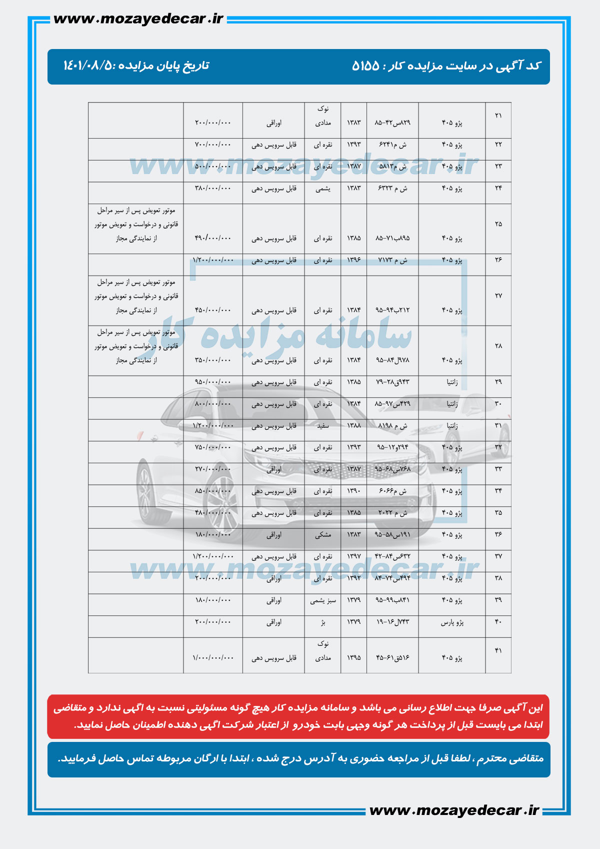لیست قیمت مزایده سیستان و بلوپستان