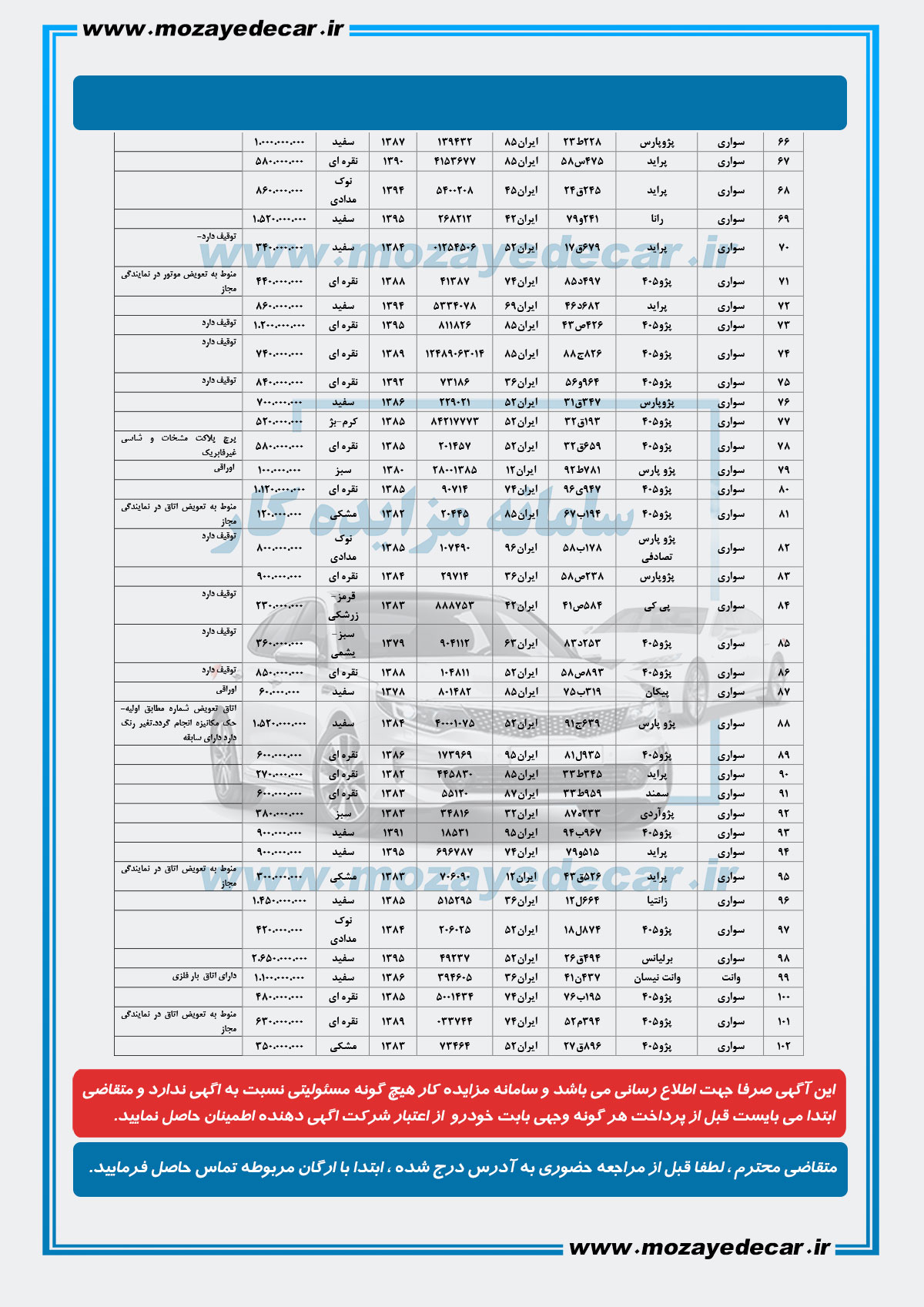 مزایده خودرو  بیرجند