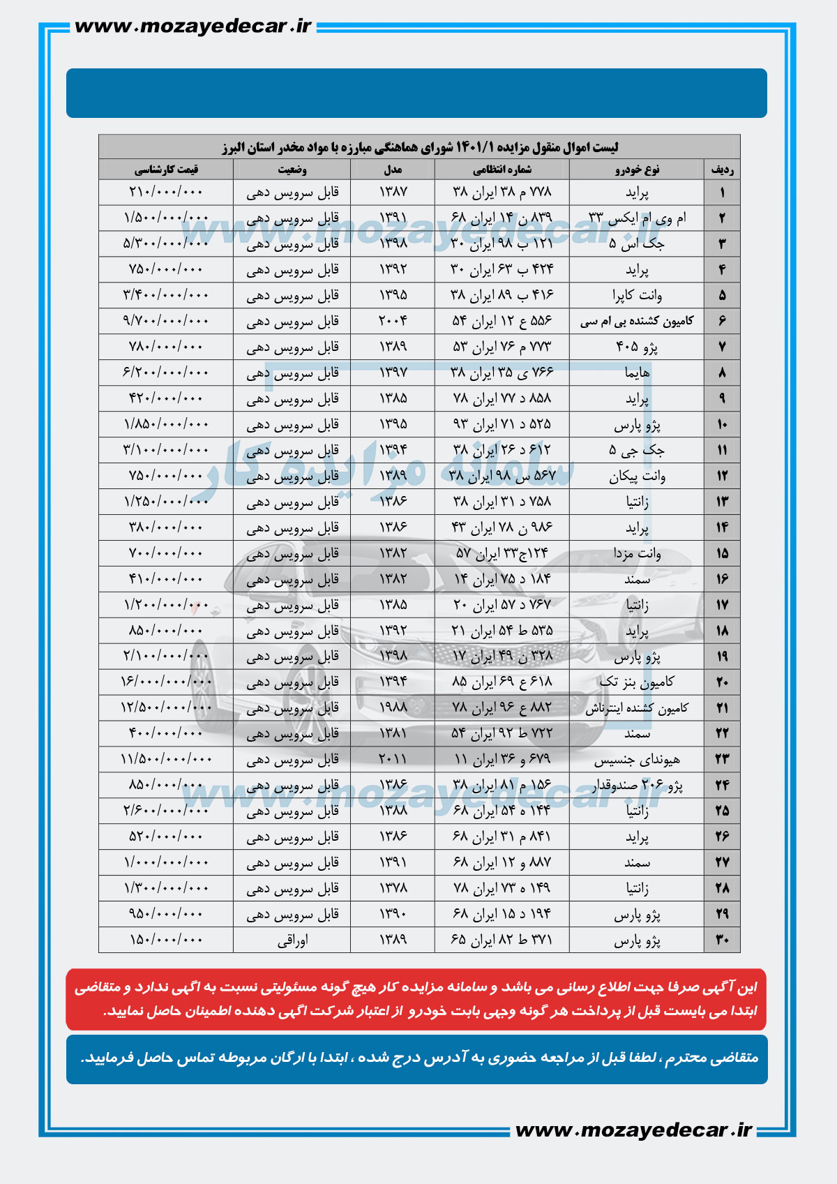 مزایده خودرو کرج
