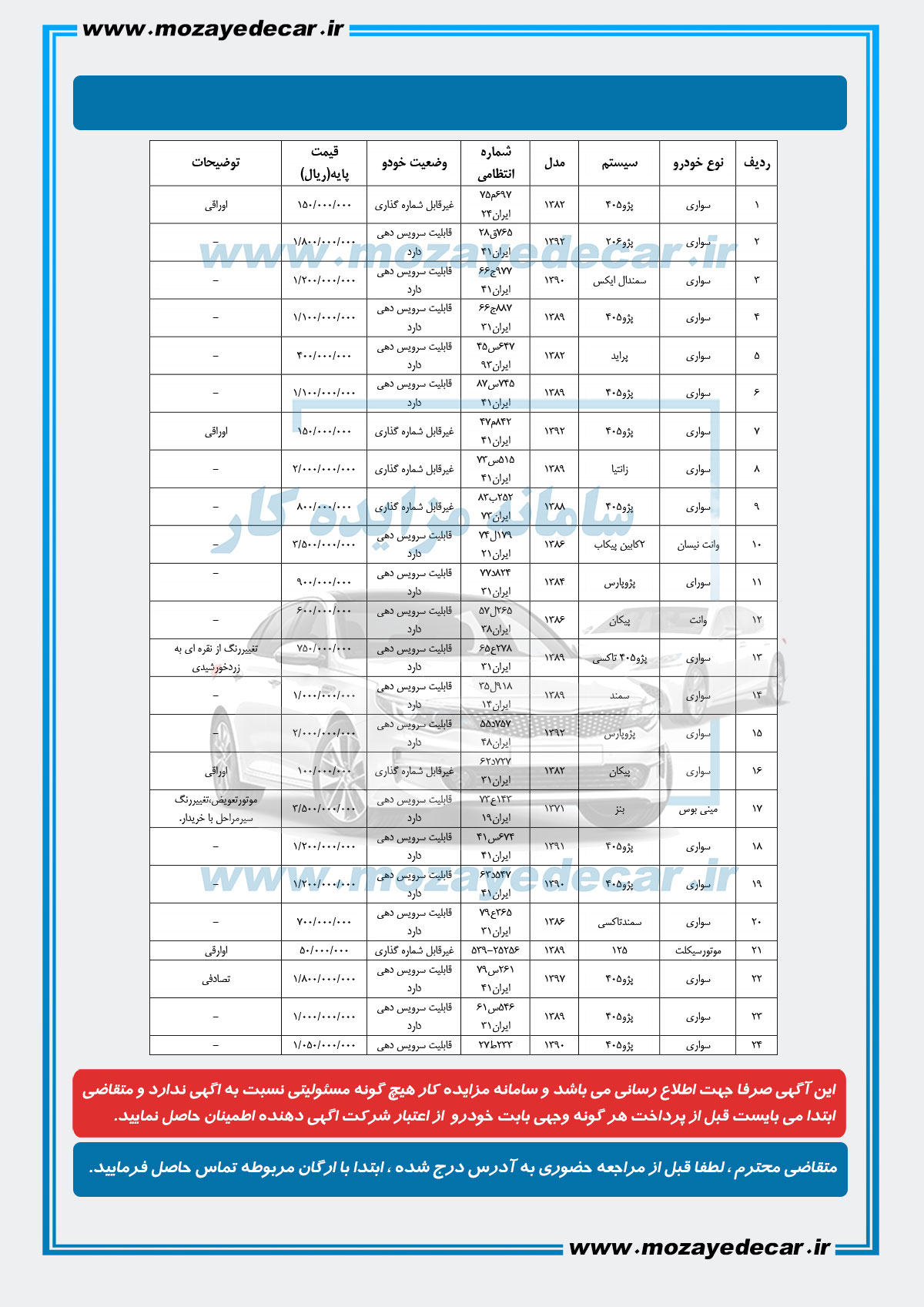 مزایده خودرو بیرجند