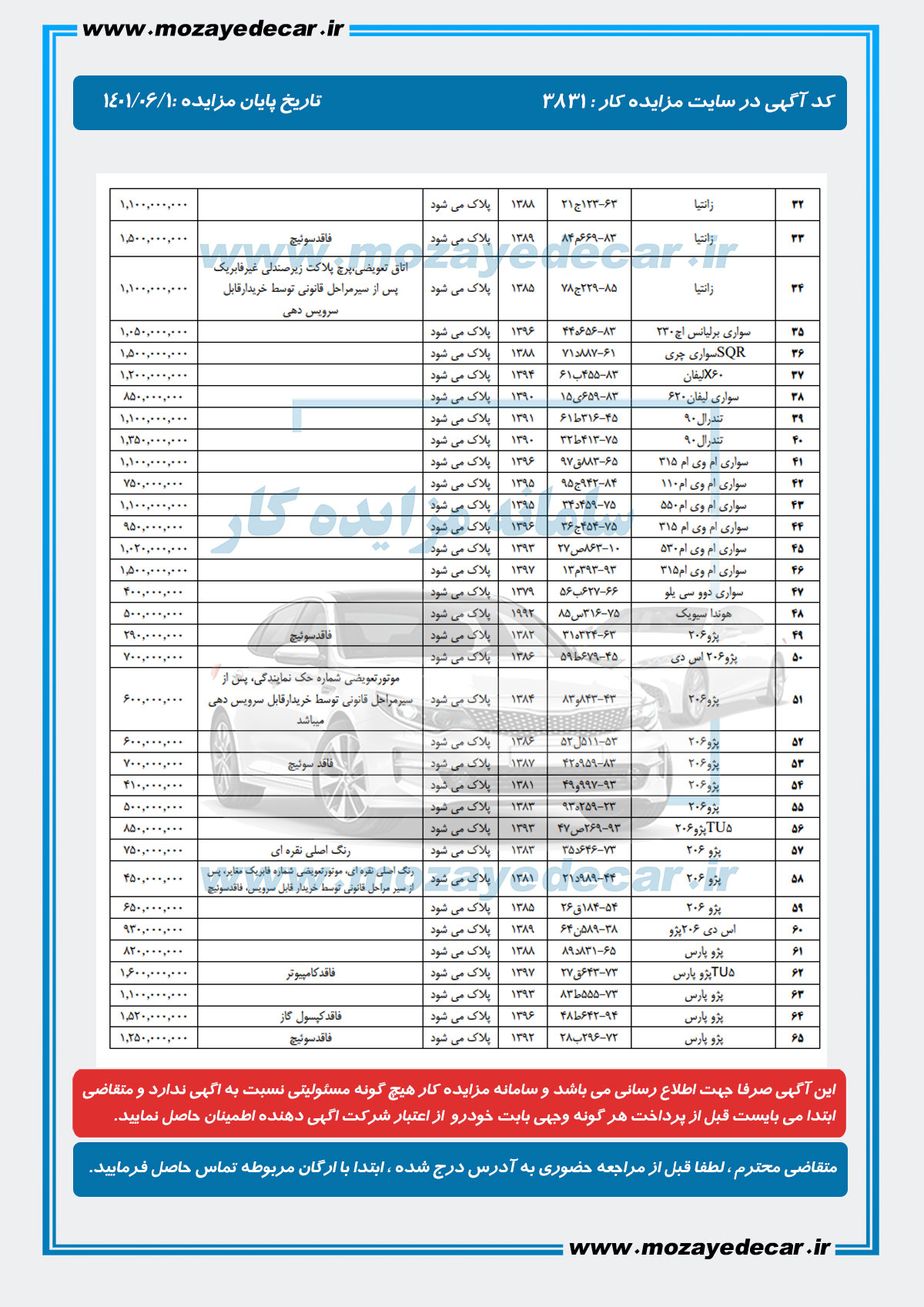 لیست قیمت مزایده شیراز
