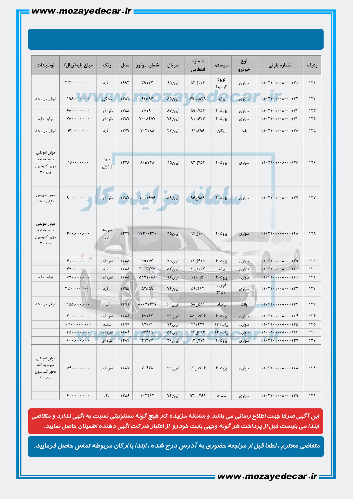 مزایده خودرو بیرجند