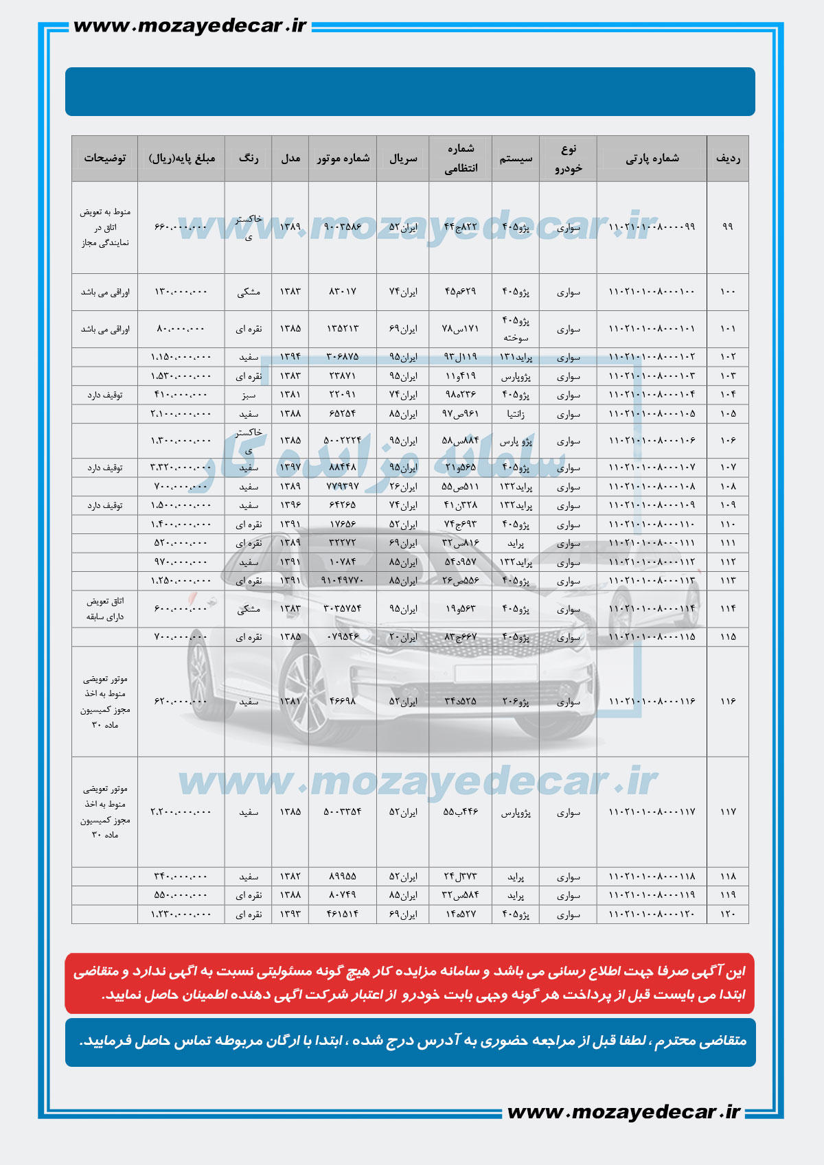 مزایده خودرو بیرجند