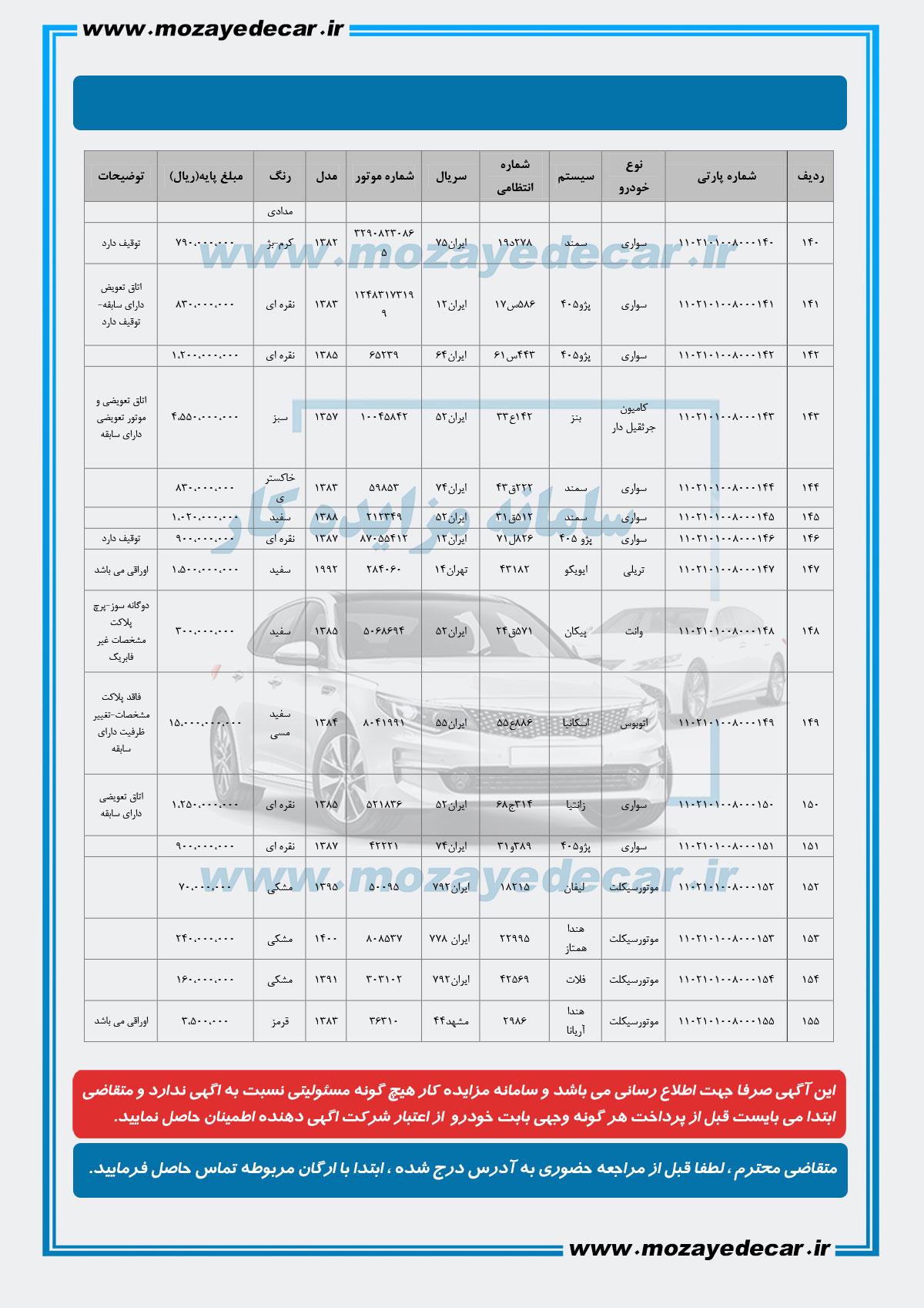 مزایده خودرو بیرجند
