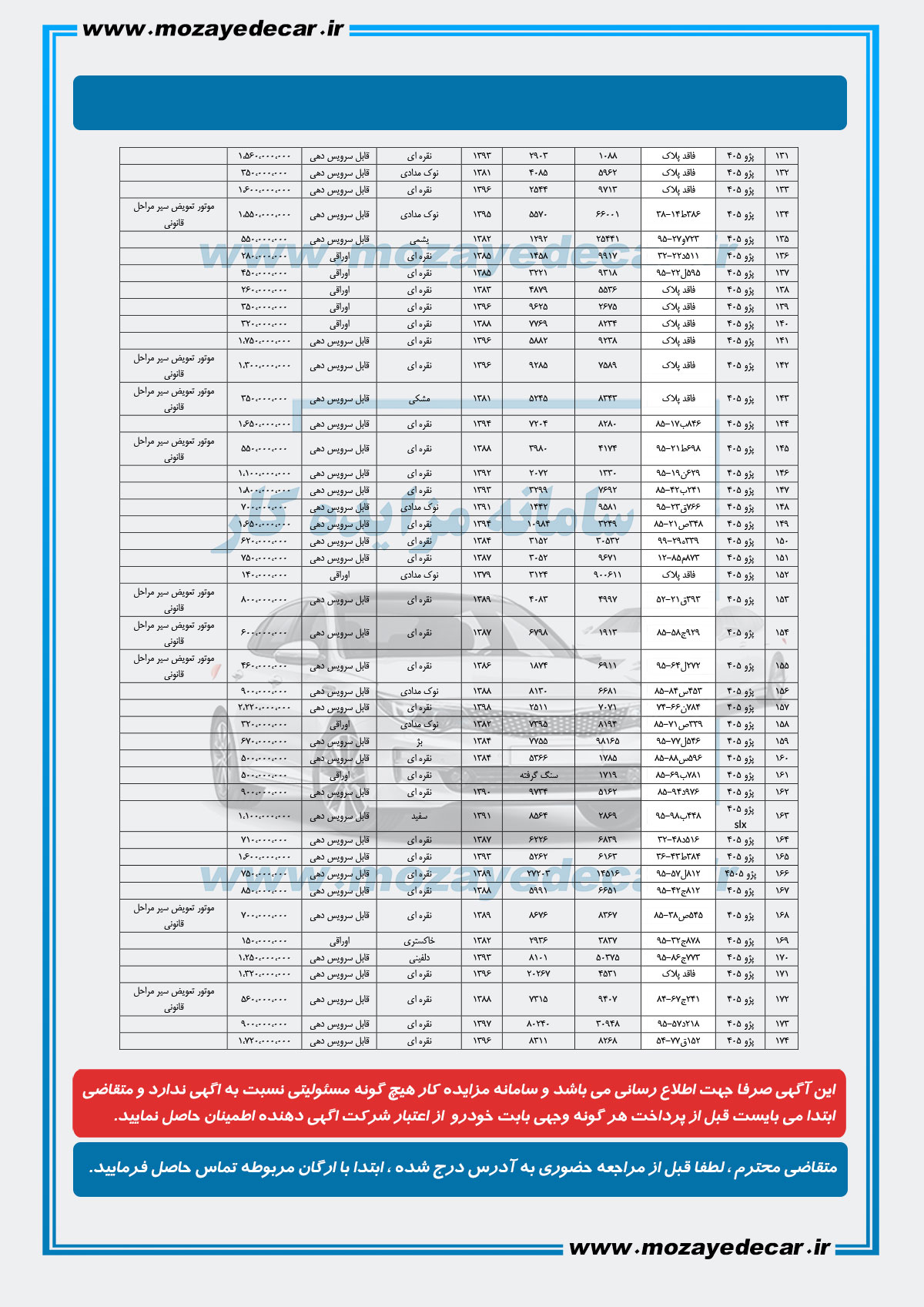 مزایده خودرو زاهدان