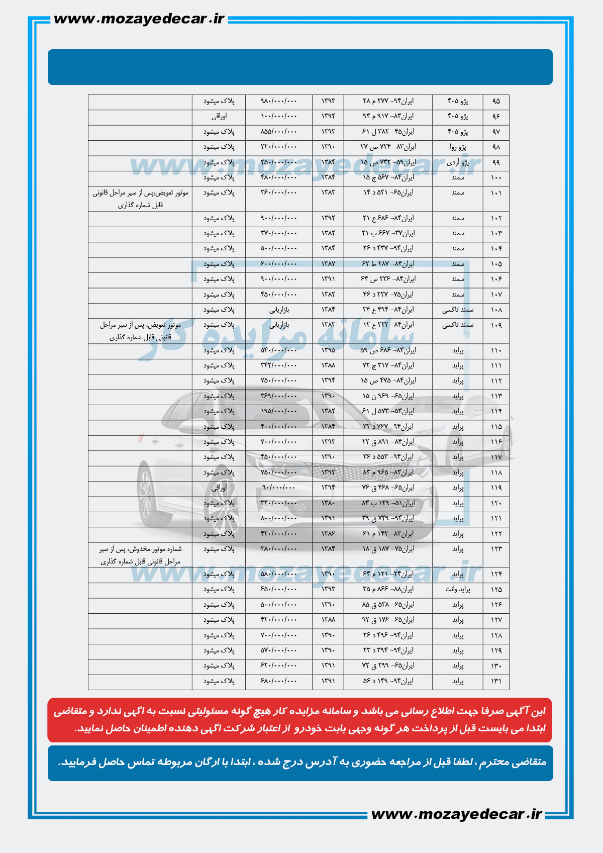 مزایده خودرو بندرعباس