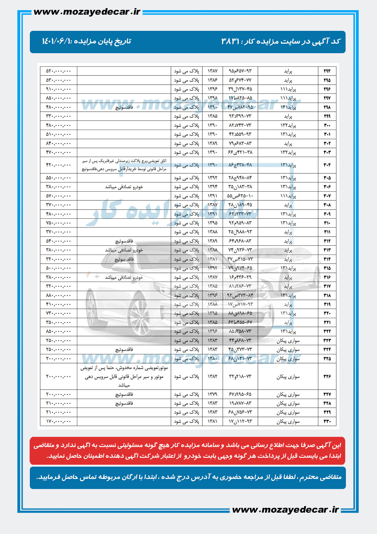 لیست قیمت مزایده شیراز