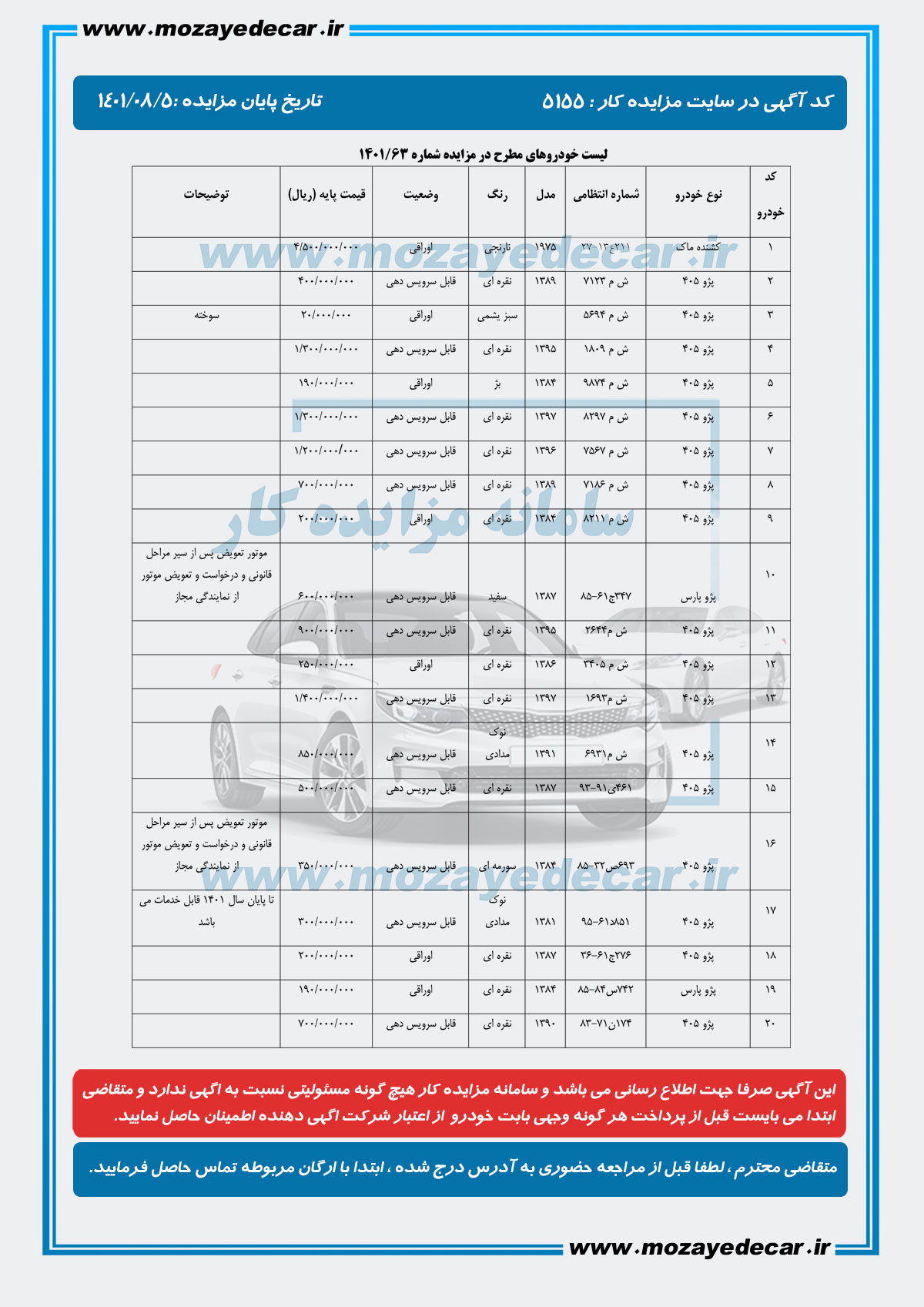 لیست قیمت مزایده سیستان و بلوپستان