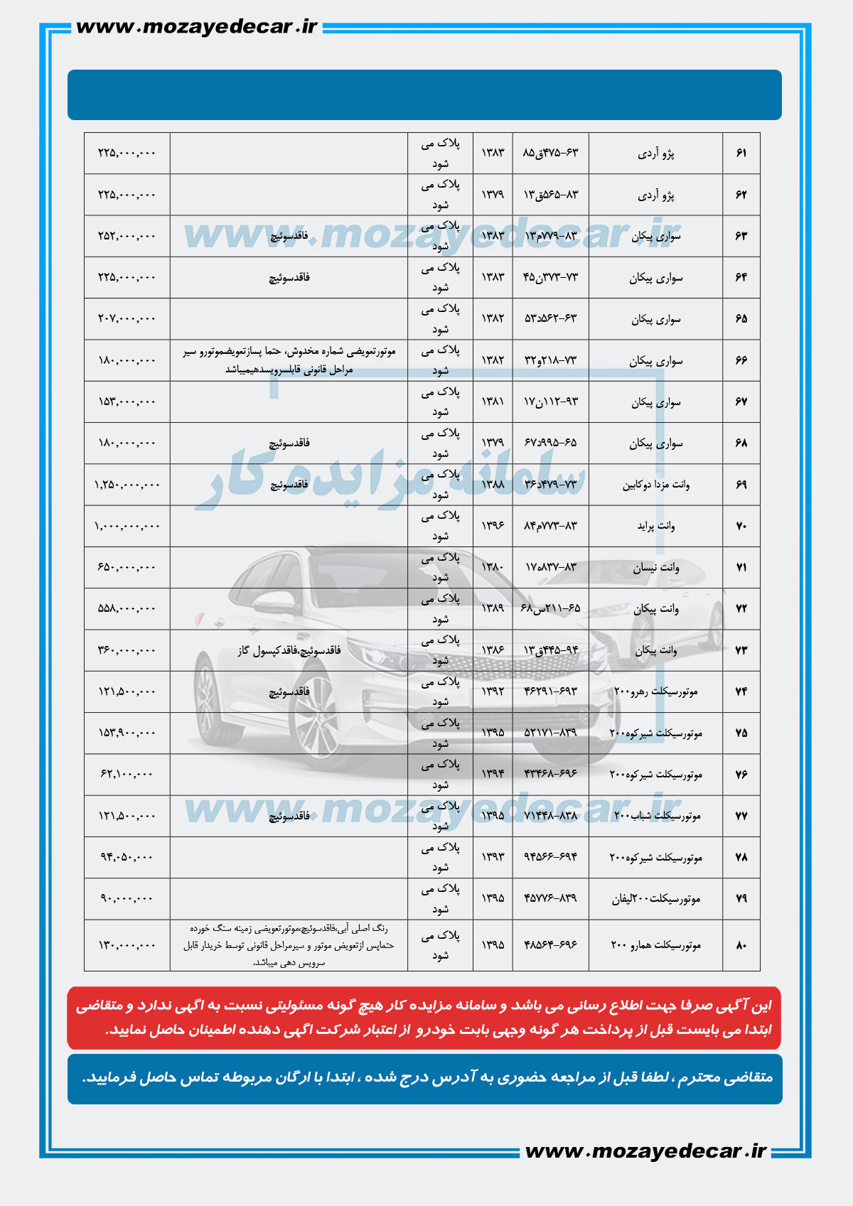 مزایده خودرو شیراز