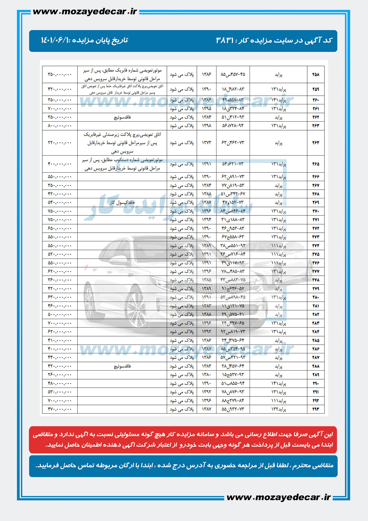 لیست قیمت مزایده شیراز