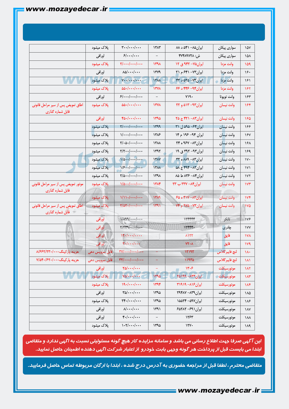مزایده خودرو بندرعباس